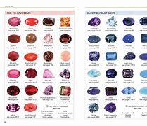 Image result for Rare Pink Crystals