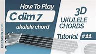 Image result for Bdim Ukulele Chord