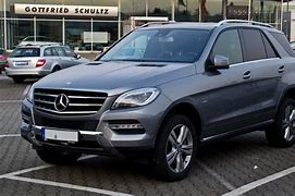 Image result for Ml 250 Mercedes India