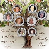 Image result for Family Scrapebook Template