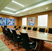 Image result for Meeting Room Design for Creativity