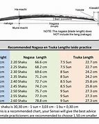 Image result for Katana Size Chart