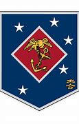 Image result for MARSOC Logo