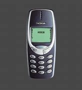 Image result for 90s Nokia Phones Turn Around