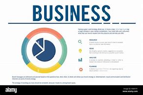 Image result for Pie Chart of a Small Business