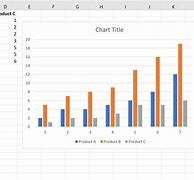 Image result for 2-Line Graph