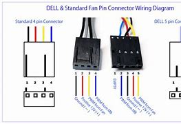 Image result for PWM Fan Wiring Diagram