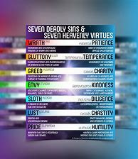 Image result for Seven Deadly Sins Poster