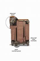 Image result for Expandable Pet Carrier