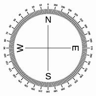 Image result for Printable Compass Rose