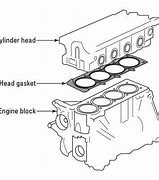 Image result for Small Engine Cylinder Head Diagram