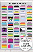 Image result for LGBTQ Flags Poster