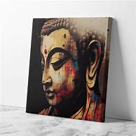 Image result for Abstract Buddha Square