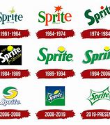 Image result for Sprite Can Pic