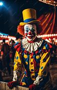 Image result for Clown Circus Background