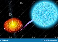 Image result for Black Hole Absorbing Star