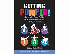 Image result for Image of Get Pumped