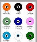 Image result for Evil Eye Chart