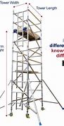 Image result for Pasma Scaffold Tower