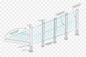 Image result for Hog Wire Trellis