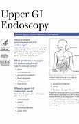 Image result for Lower GI Endoscopy