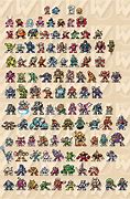 Image result for 8-Bit Mega Man