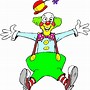 Image result for Clown Head Cartoon