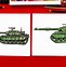 Image result for Tank Non