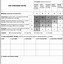 Image result for Army Risk Assessment Form 2977 Example