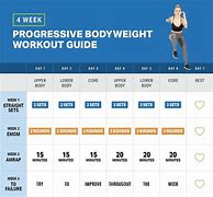 Image result for Full Body Bodyweight Workout Routine