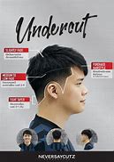 Image result for Indian Undercut