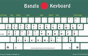 Image result for Bijoy Bangla Keyboard Sticker