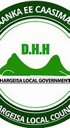 Image result for Hargeisa Flag