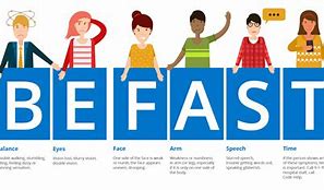 Image result for Be Fast AHA