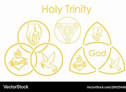 Image result for Trinity Symbol