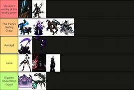 Image result for dmc 3 bosses