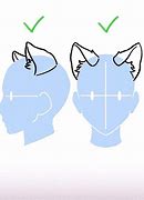 Image result for Anime Anatomy Guide