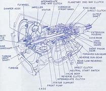 Image result for Ford AOD Transmission Parts Diagram