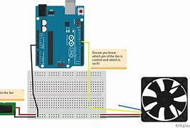 Image result for Computer Fan Wiring Diagram