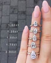 Image result for 1.0 Carat Pear-Shaped Ring