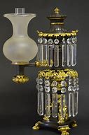 Image result for Argand Lamp