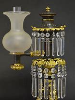 Image result for Argand Lamp