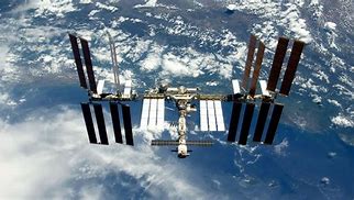 Image result for International Space Station Map