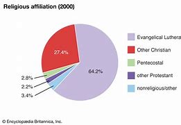 Image result for Greenland Person