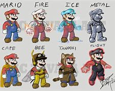 Image result for Super Mario Odyssey Power-Ups