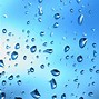 Image result for 5 Water Drop Clip Art