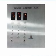 Image result for Elevator Inside Panel