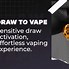 Image result for Uwell A2kit