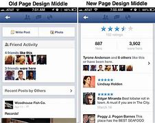 Image result for Example Facebook Mobile Page