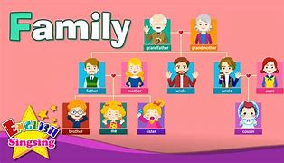 Image result for Kids Vocabulary Videos